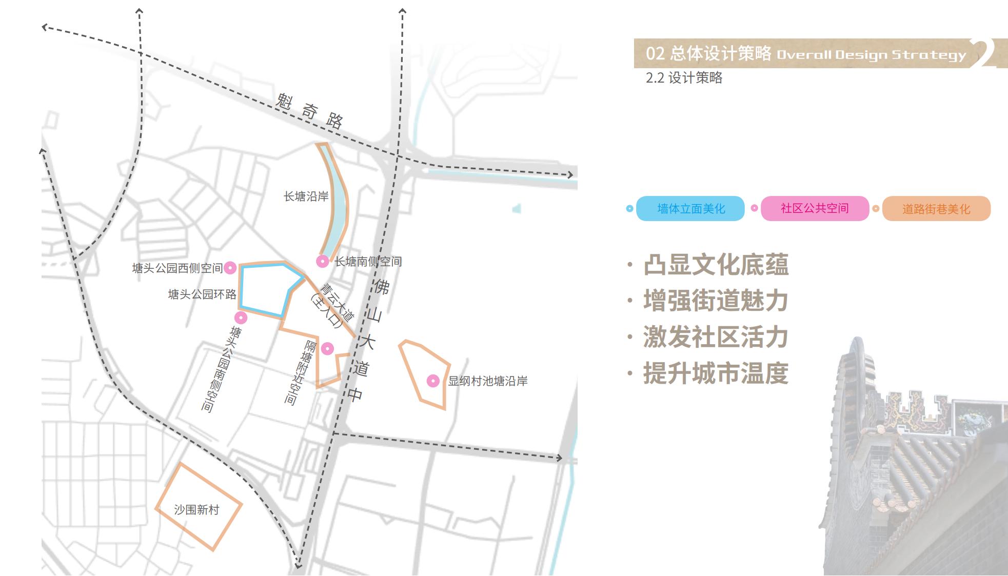 图片[15]-佛山塘头村文化复兴及乡村振兴方案