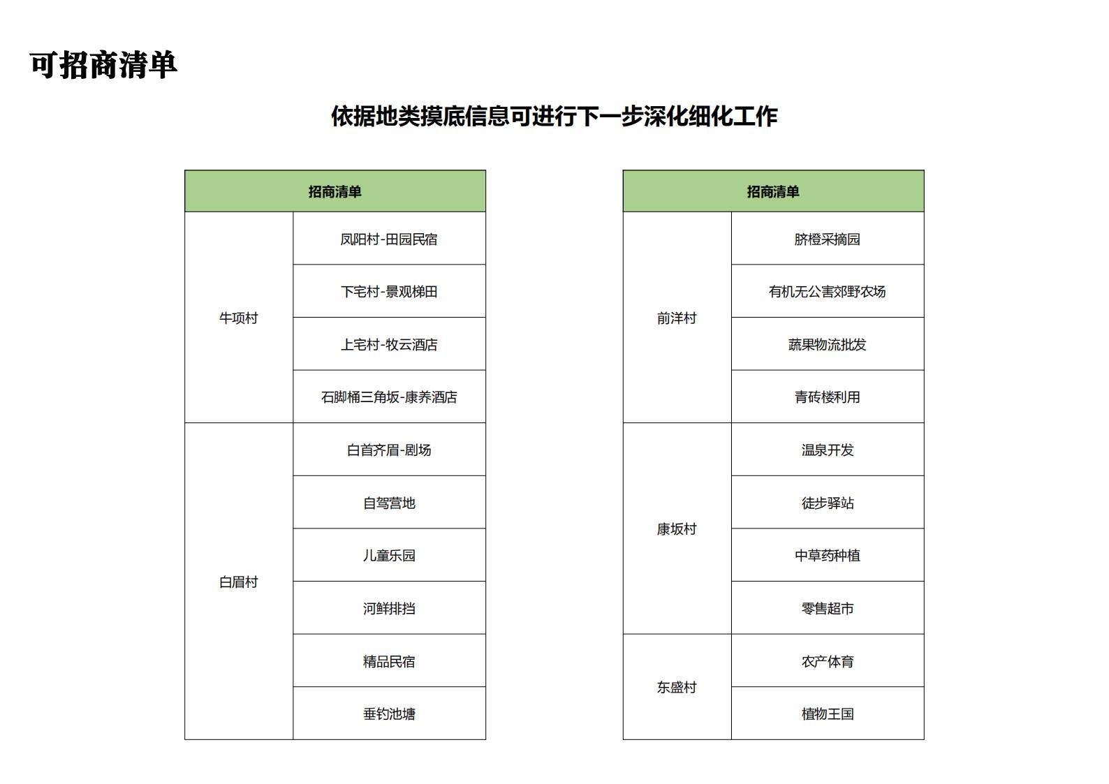 图片[174]-乡村振兴