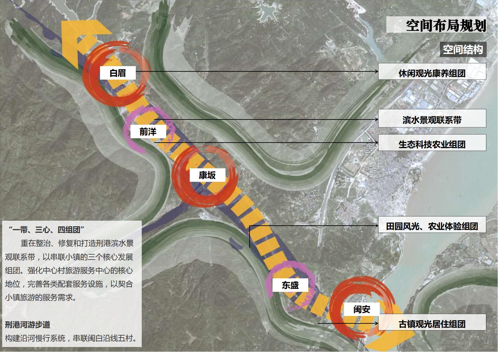 图片[38]-乡村振兴