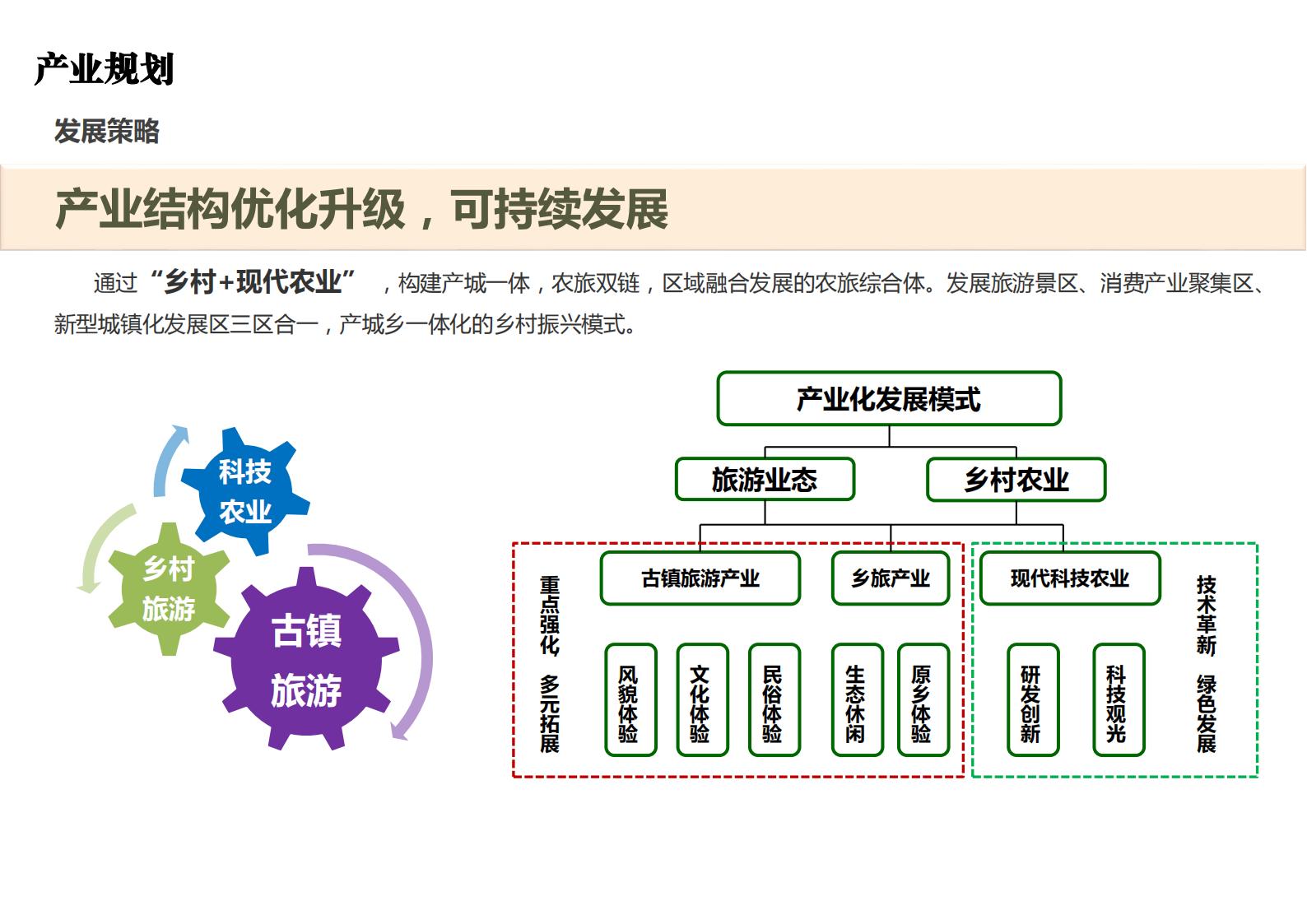 图片[55]-乡村振兴