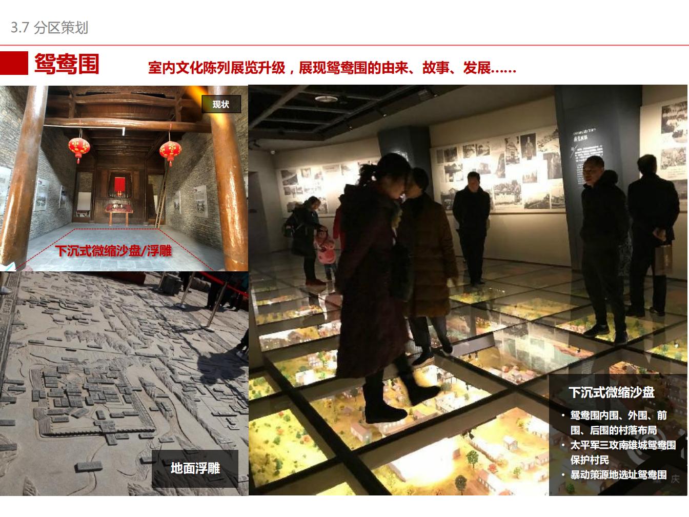 图片[75]-广东南雄灵潭村乡村振兴发展策划及概念规划