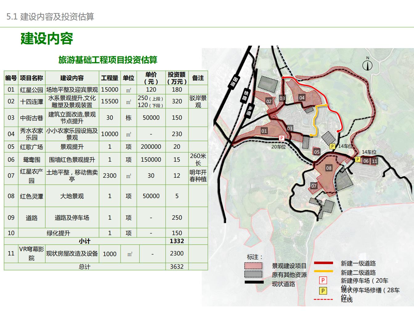 图片[118]-广东南雄灵潭村乡村振兴发展策划及概念规划