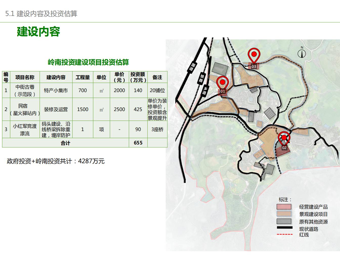 图片[119]-广东南雄灵潭村乡村振兴发展策划及概念规划