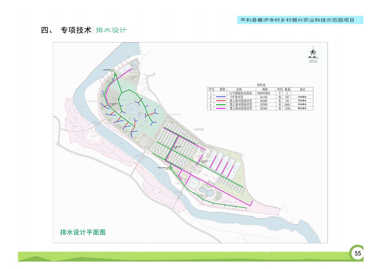 图片[57]-平利县普济村乡村振兴农业科技示范园项目规划