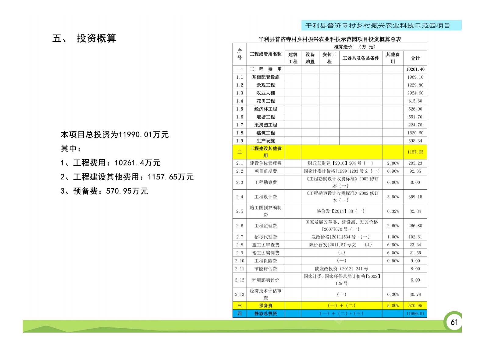 图片[63]-平利县普济村乡村振兴农业科技示范园项目规划