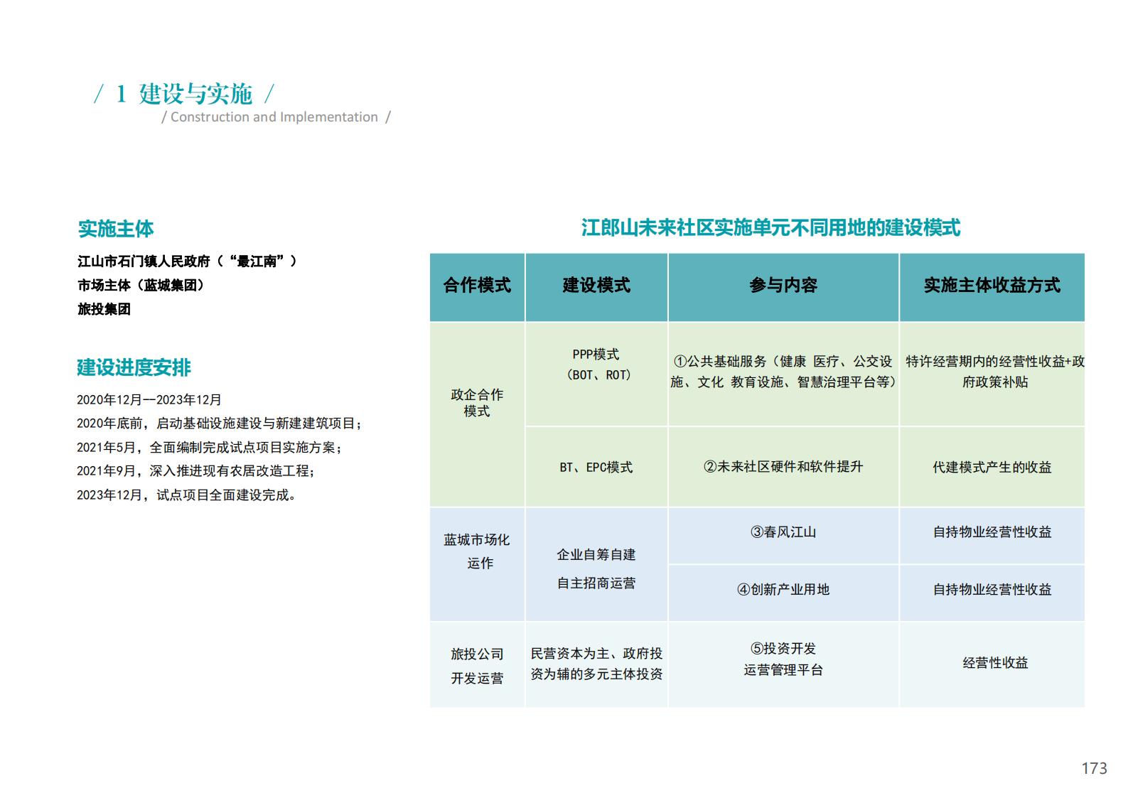 图片[173]-衢州江郎山乡村未来社区方案文本