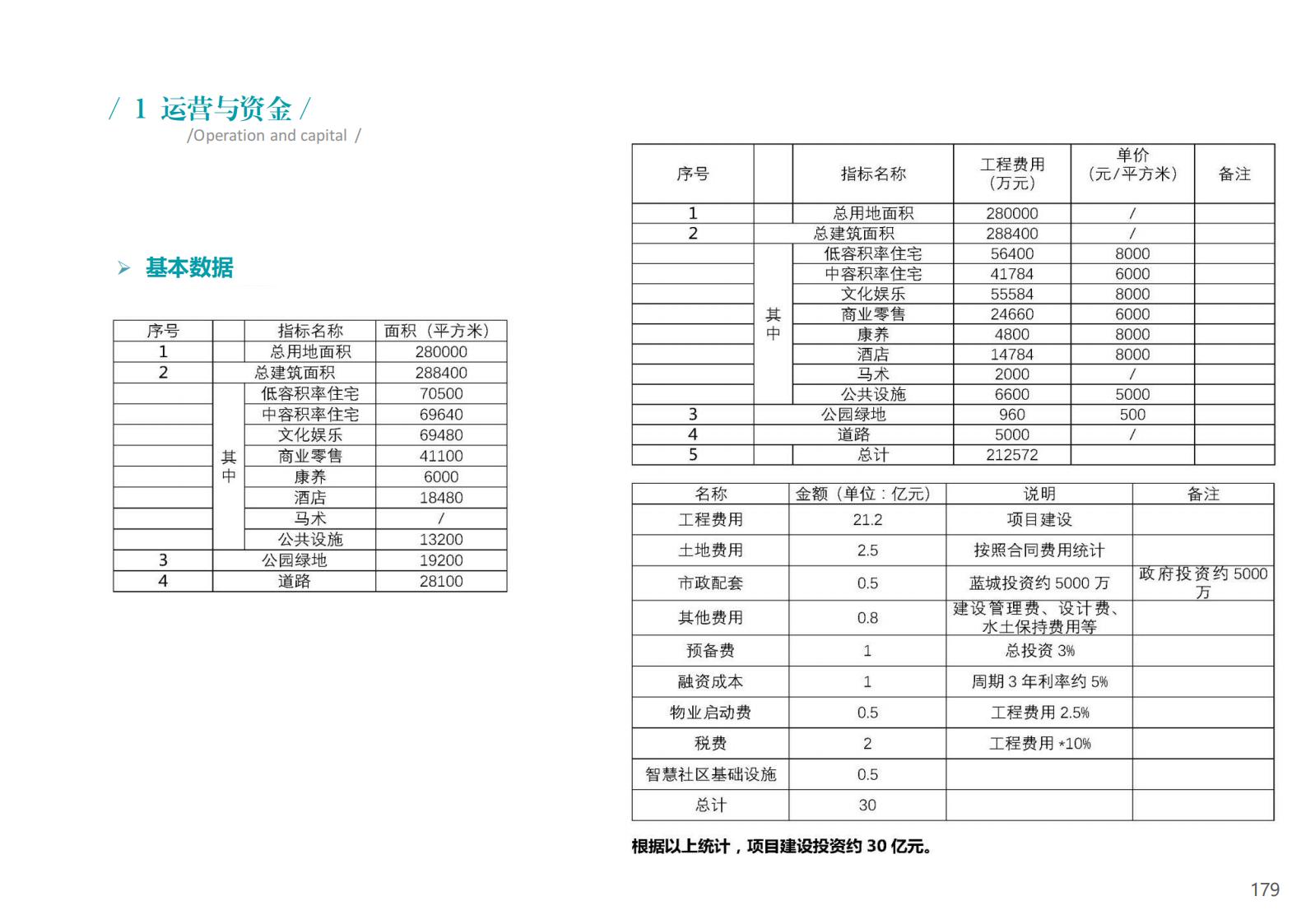 图片[179]-衢州江郎山乡村未来社区方案文本