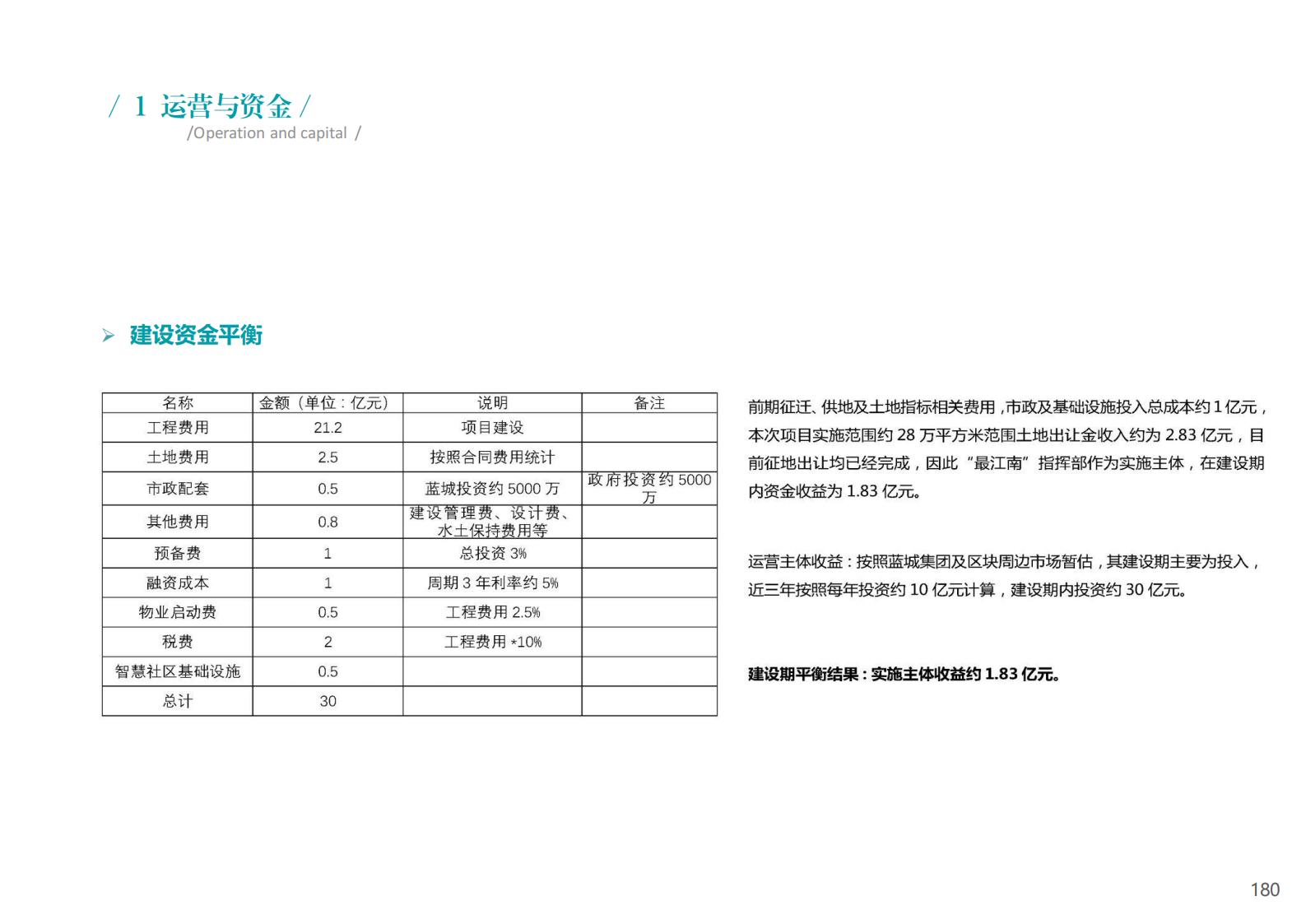 图片[180]-衢州江郎山乡村未来社区方案文本