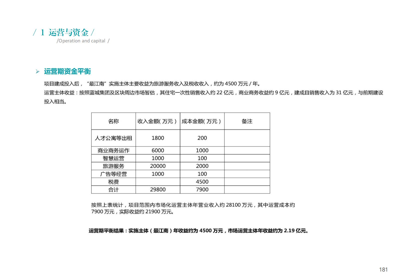 图片[181]-衢州江郎山乡村未来社区方案文本