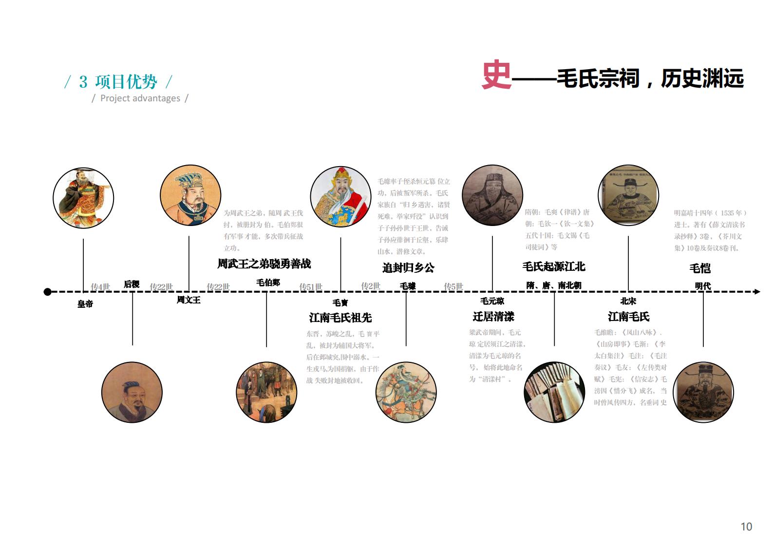 图片[10]-衢州江郎山乡村未来社区方案文本