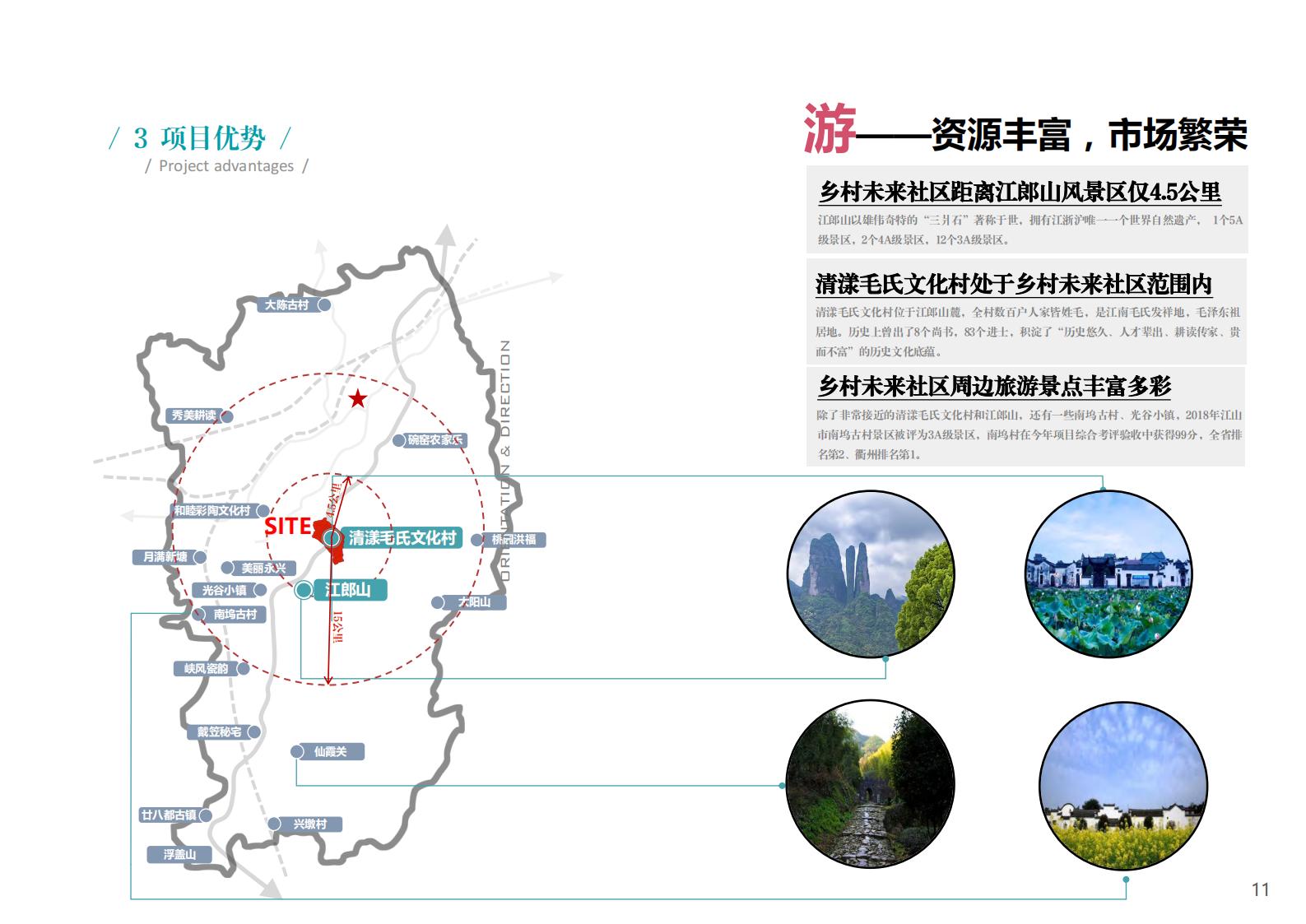 图片[11]-衢州江郎山乡村未来社区方案文本