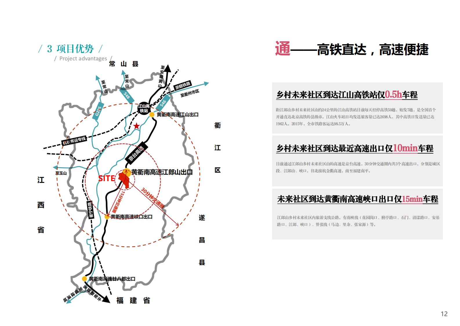 图片[12]-衢州江郎山乡村未来社区方案文本