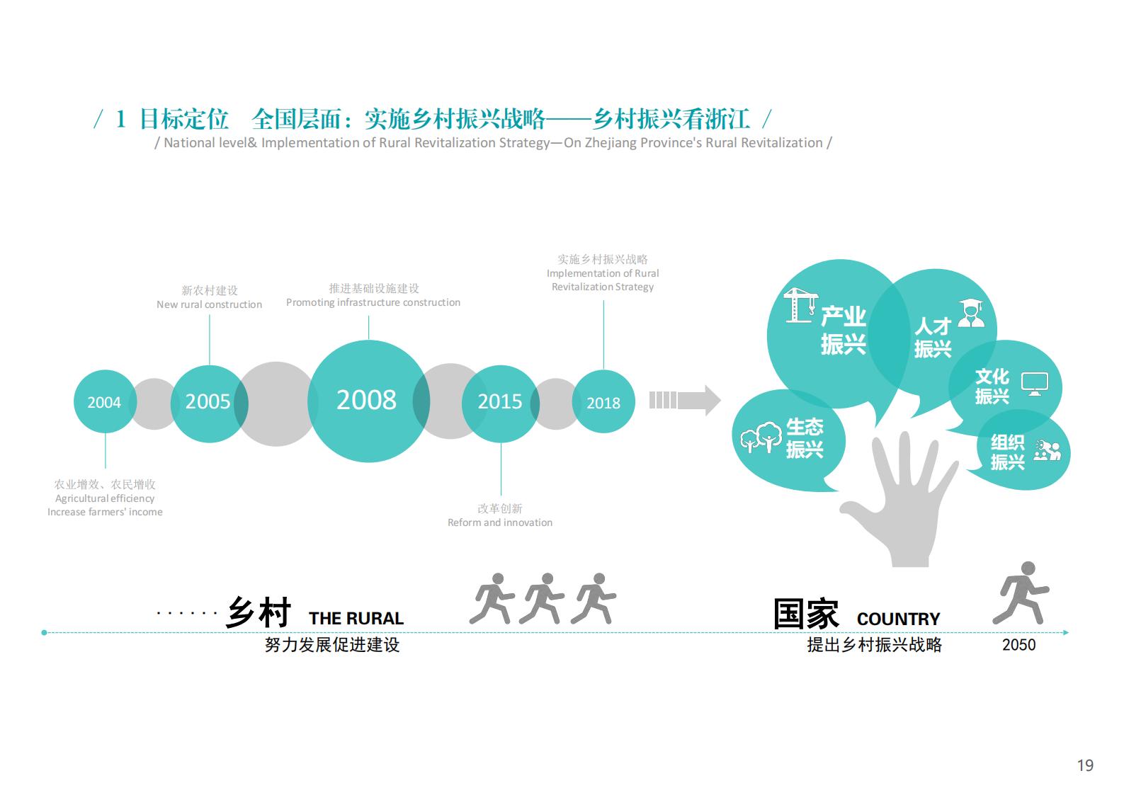 图片[19]-衢州江郎山乡村未来社区方案文本