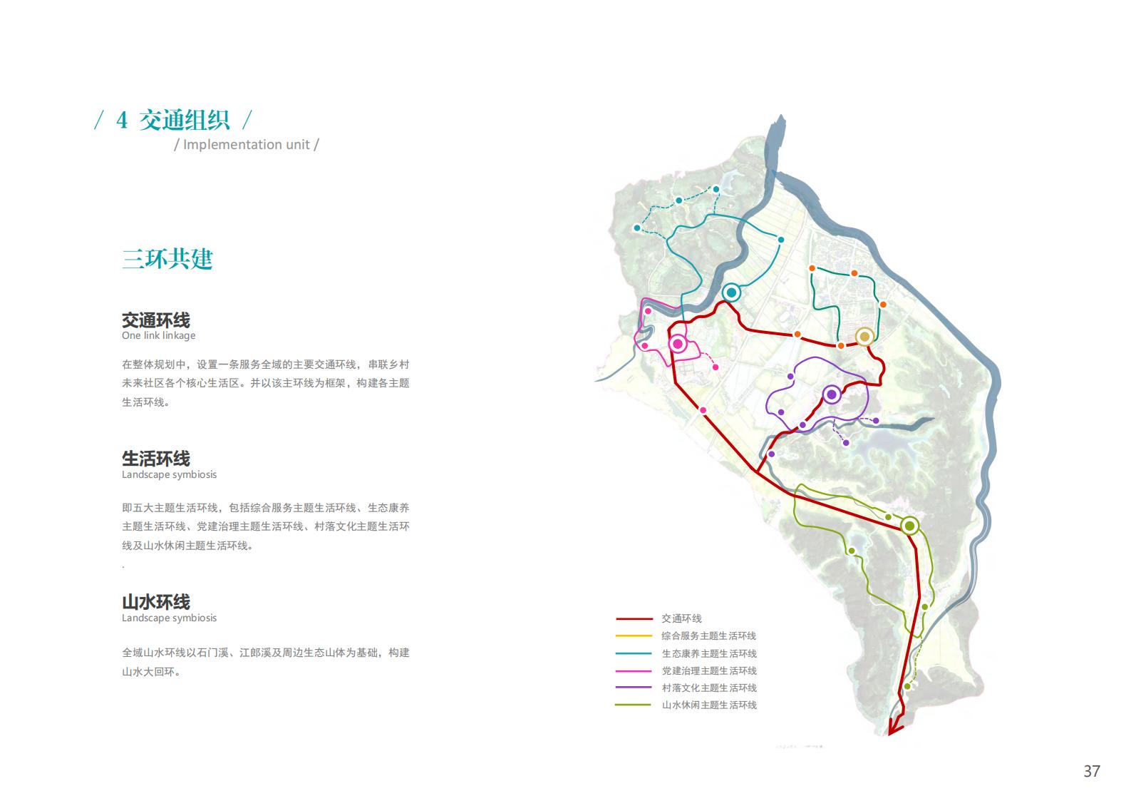 图片[37]-衢州江郎山乡村未来社区方案文本