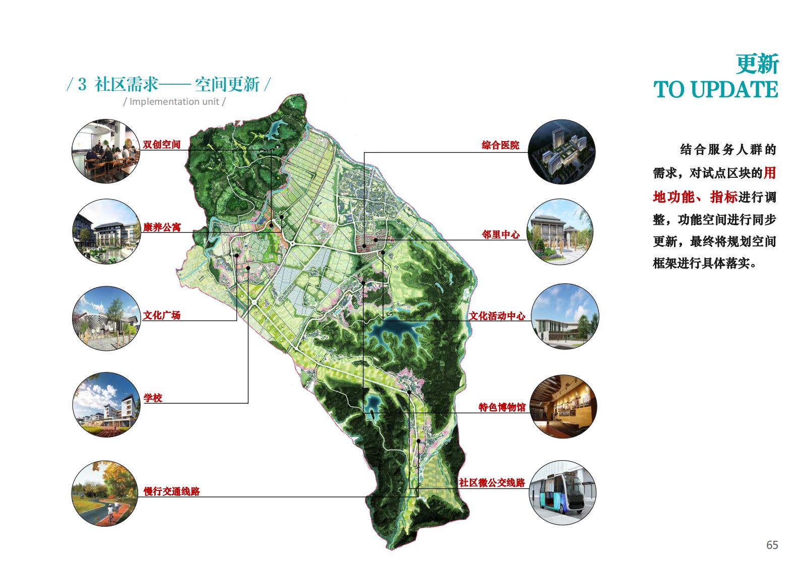 图片[65]-衢州江郎山乡村未来社区方案文本