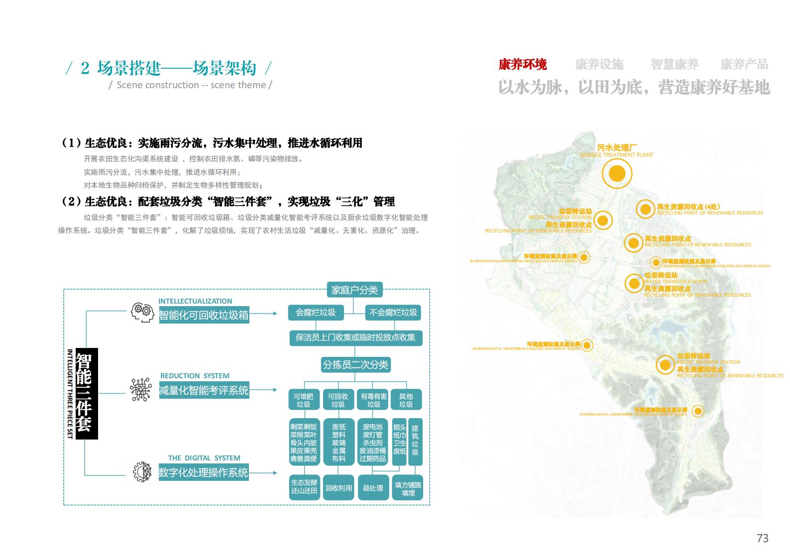 图片[73]-衢州江郎山乡村未来社区方案文本