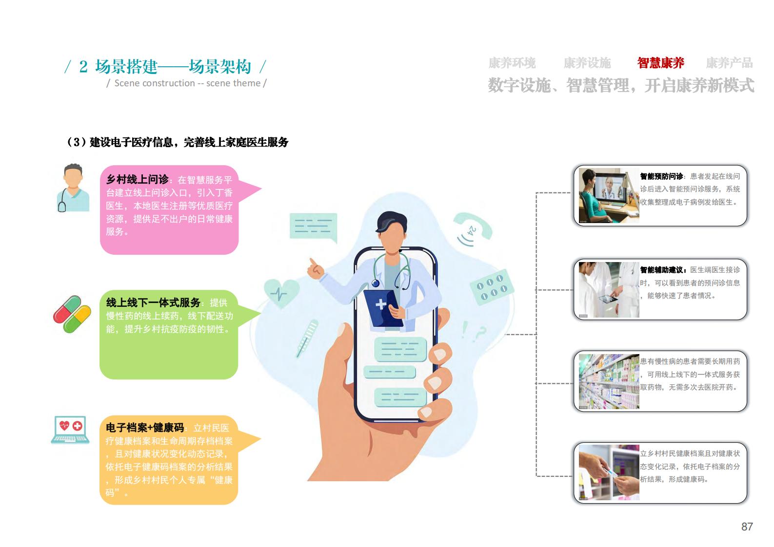 图片[87]-衢州江郎山乡村未来社区方案文本