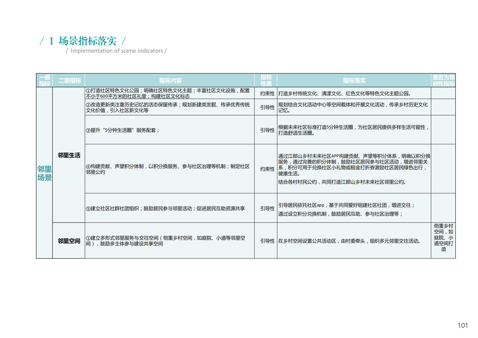 图片[101]-衢州江郎山乡村未来社区方案文本