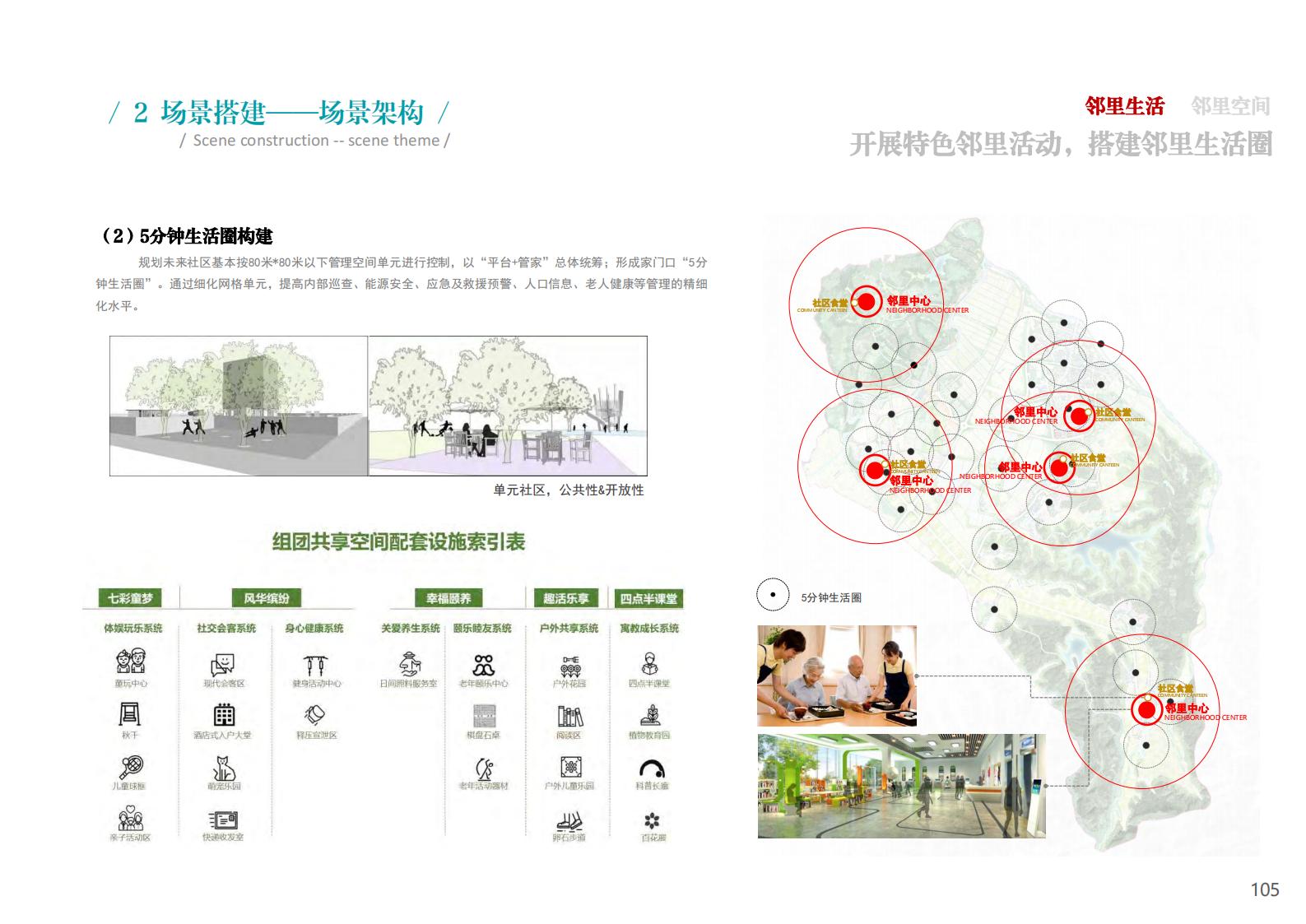 图片[105]-衢州江郎山乡村未来社区方案文本