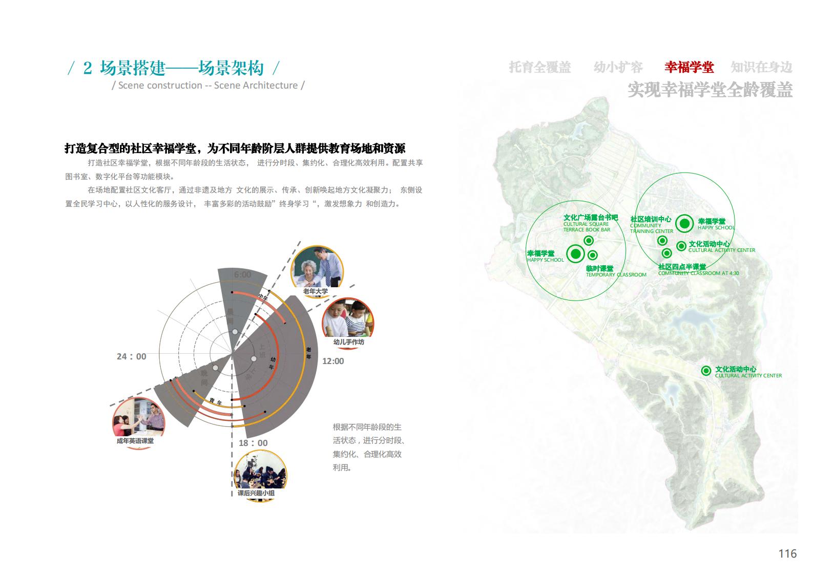 图片[116]-衢州江郎山乡村未来社区方案文本