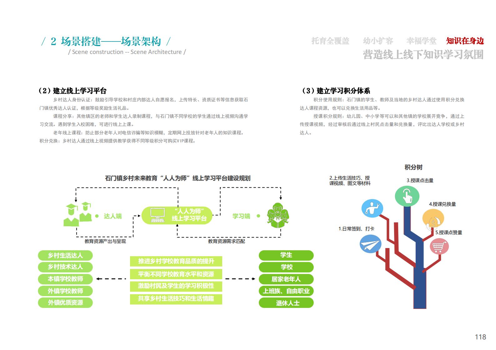 图片[118]-衢州江郎山乡村未来社区方案文本