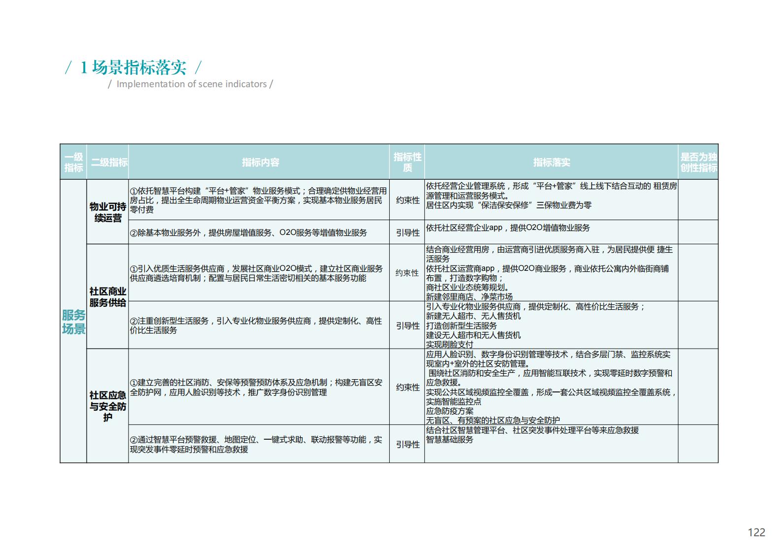 图片[122]-衢州江郎山乡村未来社区方案文本