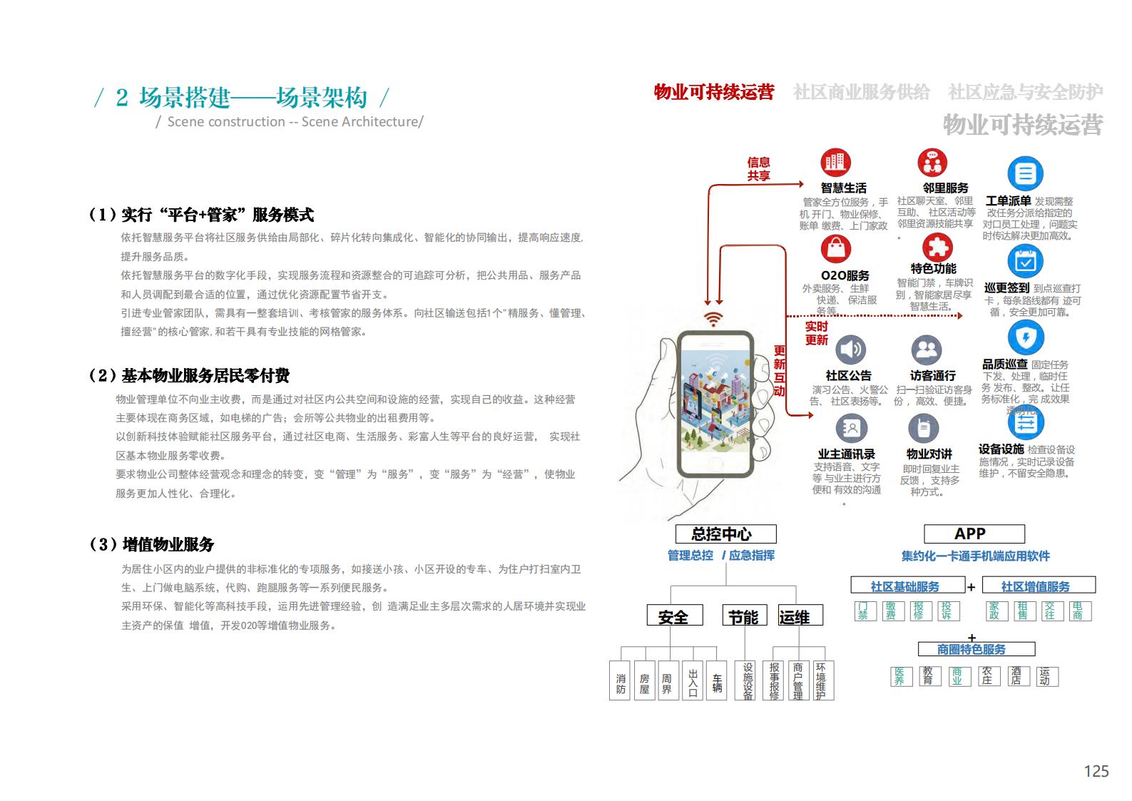 图片[125]-衢州江郎山乡村未来社区方案文本