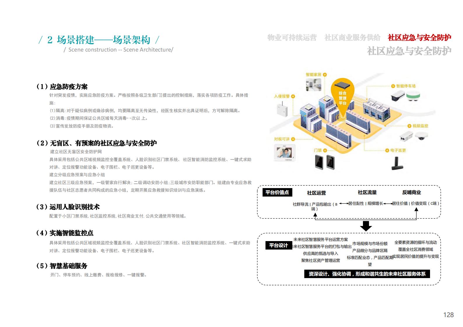 图片[128]-衢州江郎山乡村未来社区方案文本