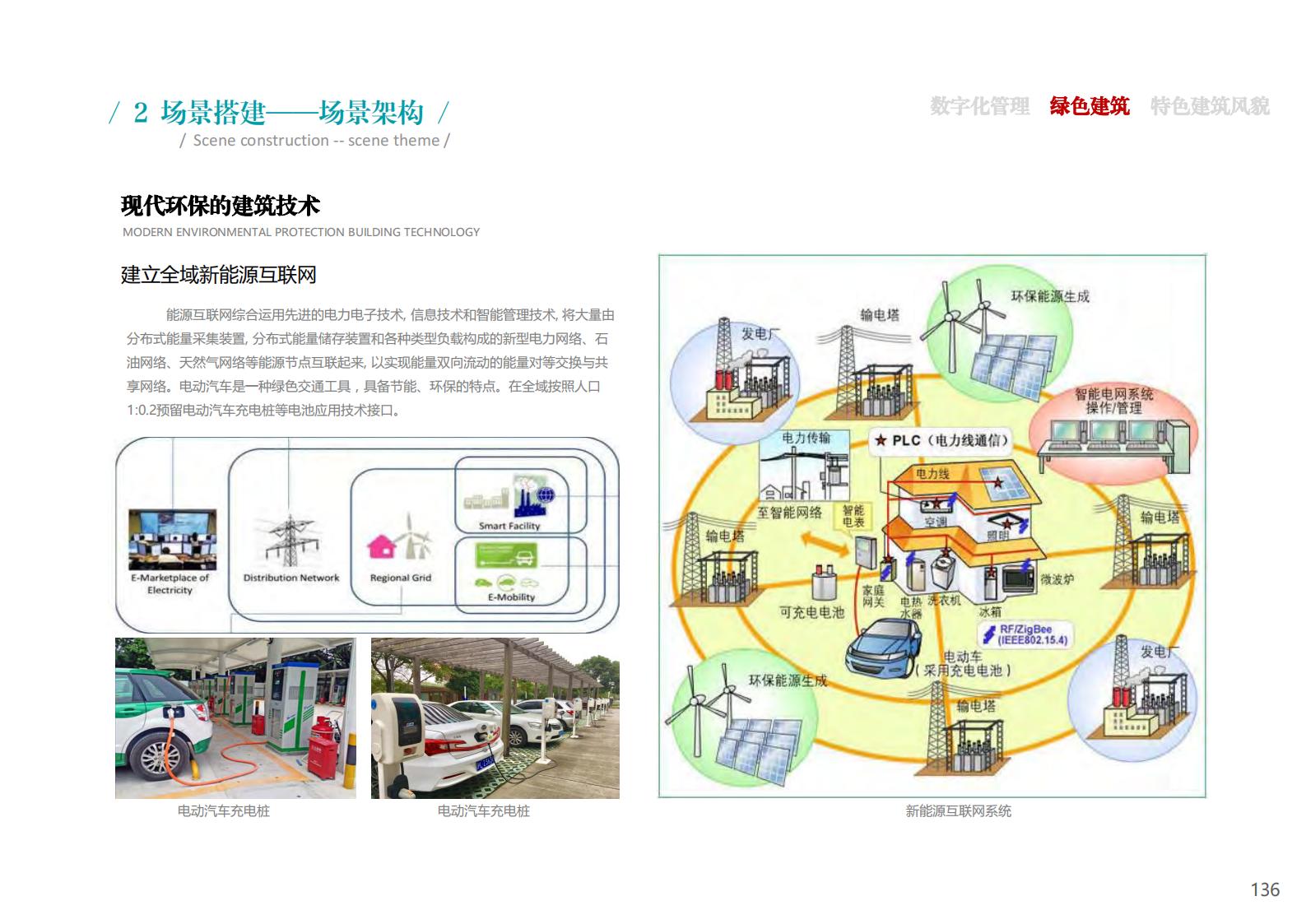 图片[136]-衢州江郎山乡村未来社区方案文本