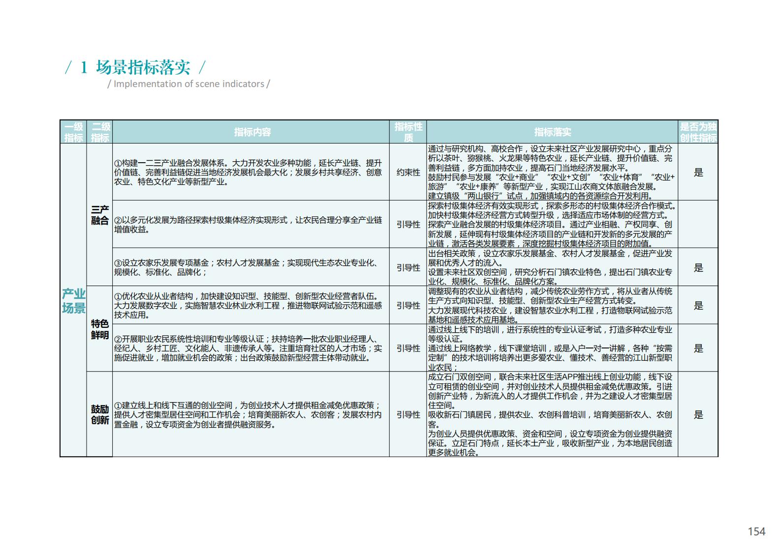 图片[154]-衢州江郎山乡村未来社区方案文本