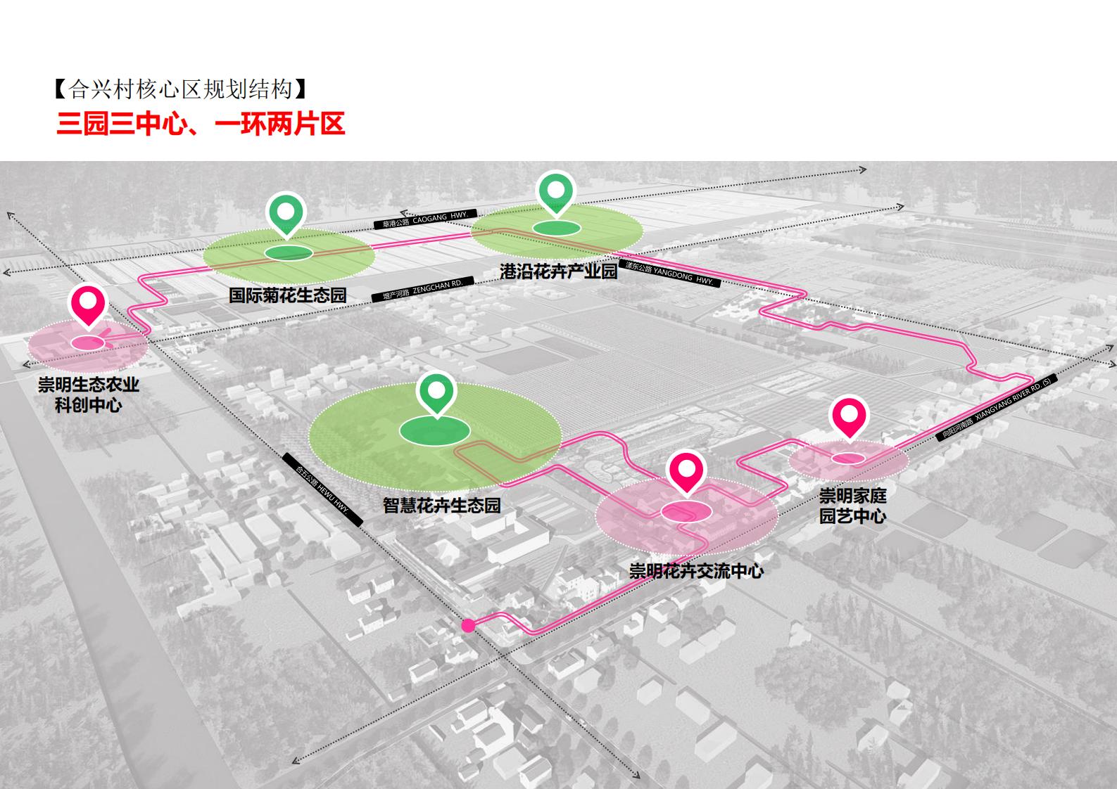 图片[10]-上海崇崇明乡合兴村示范村设计方案