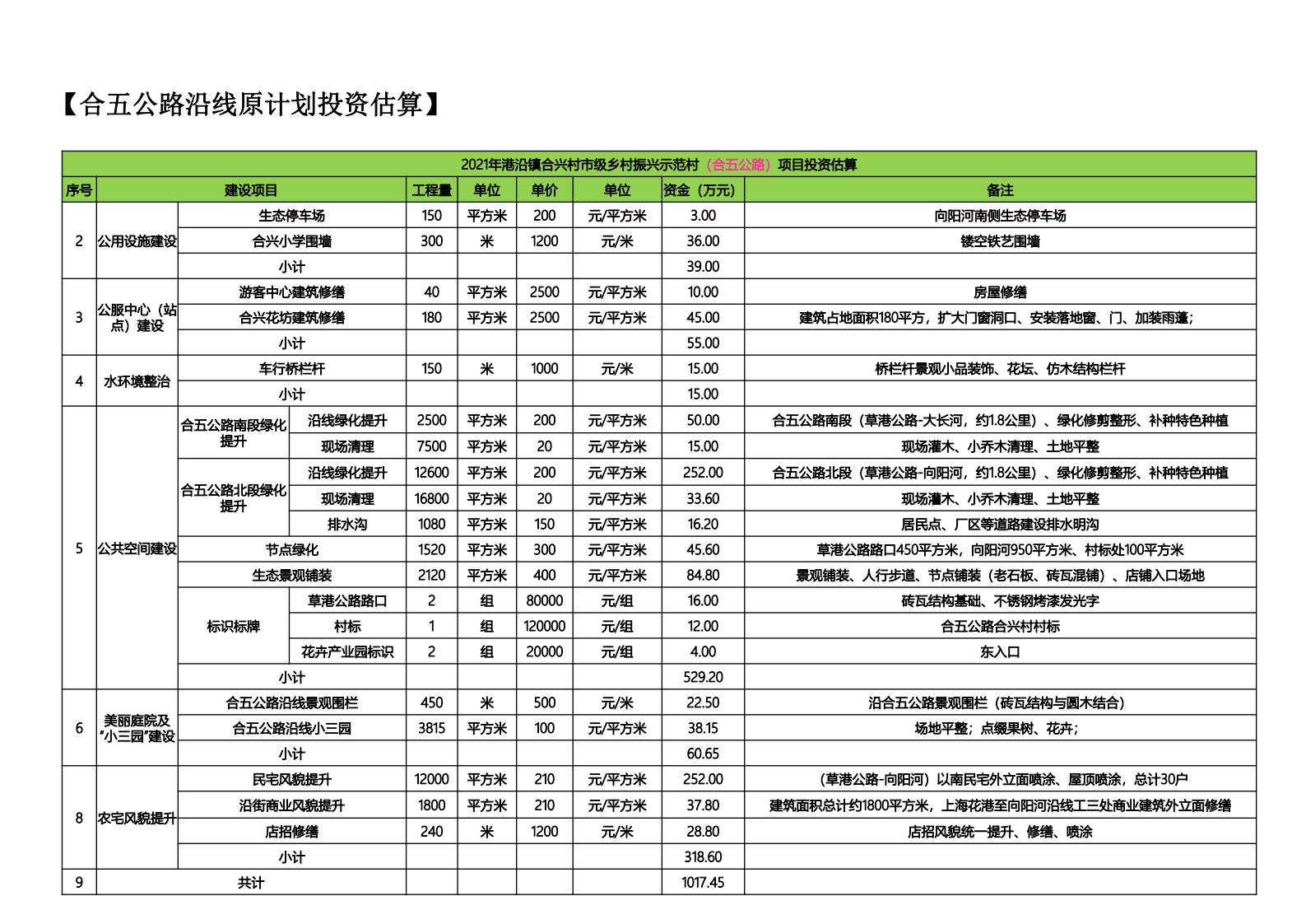 图片[15]-上海崇崇明乡合兴村示范村设计方案