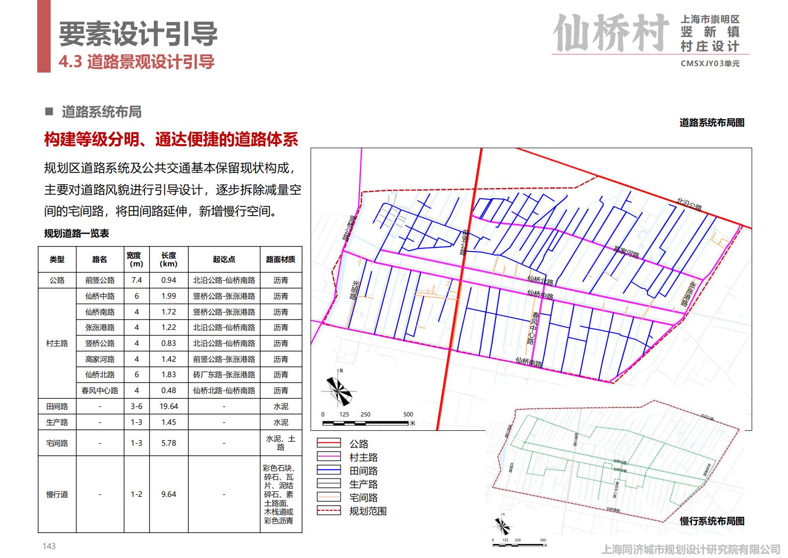 图片[139]-上海崇明竖新镇仙桥村方案