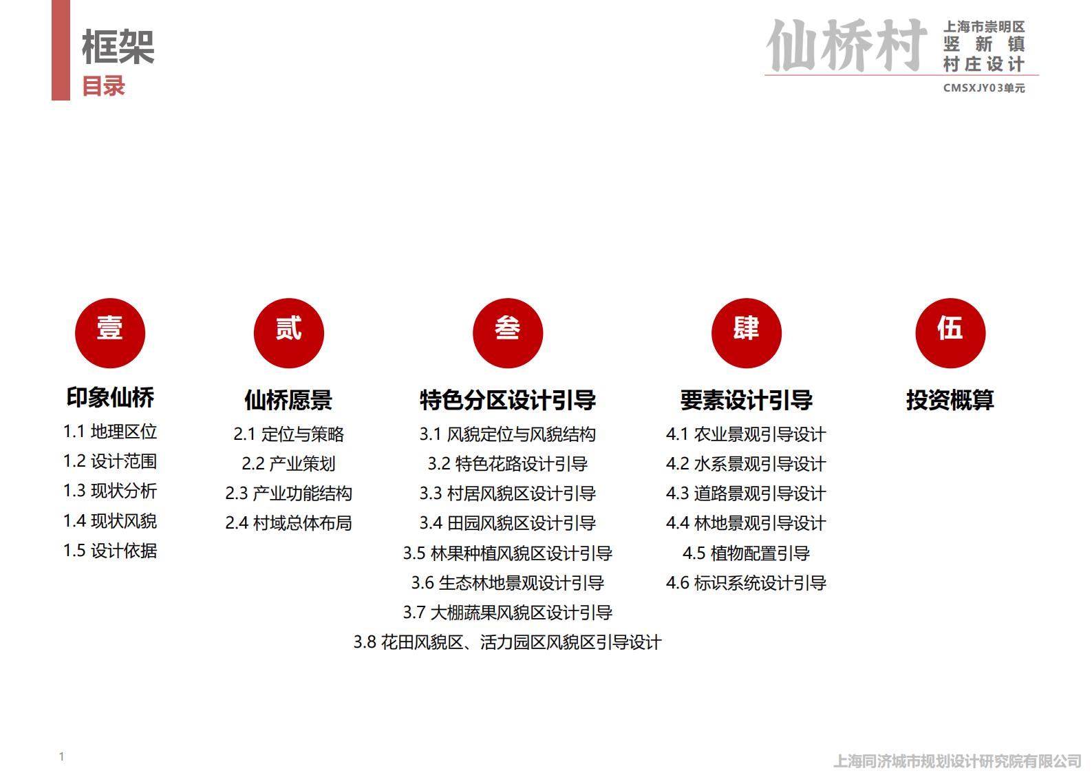 图片[2]-上海崇明竖新镇仙桥村方案