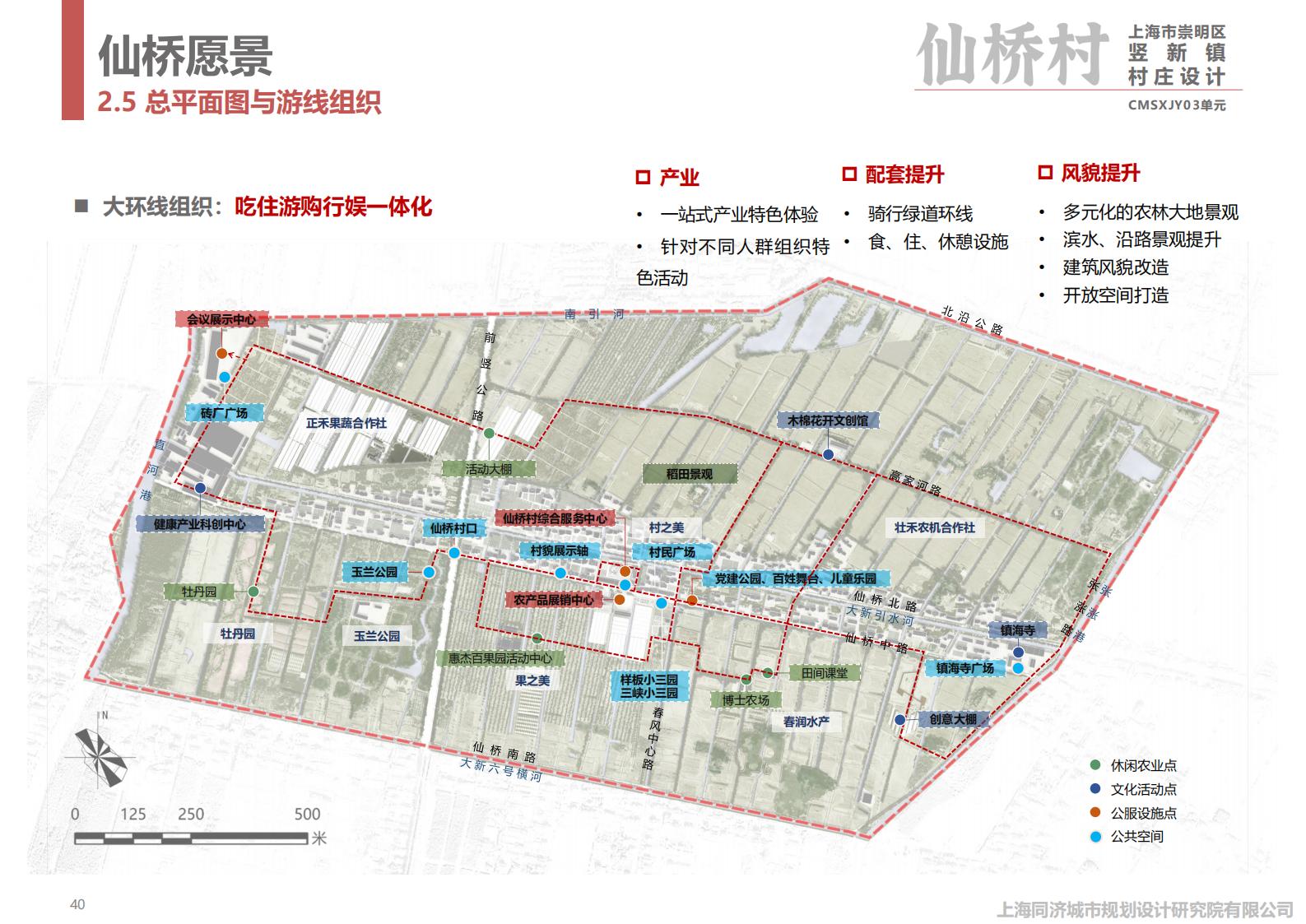 图片[39]-上海崇明竖新镇仙桥村方案