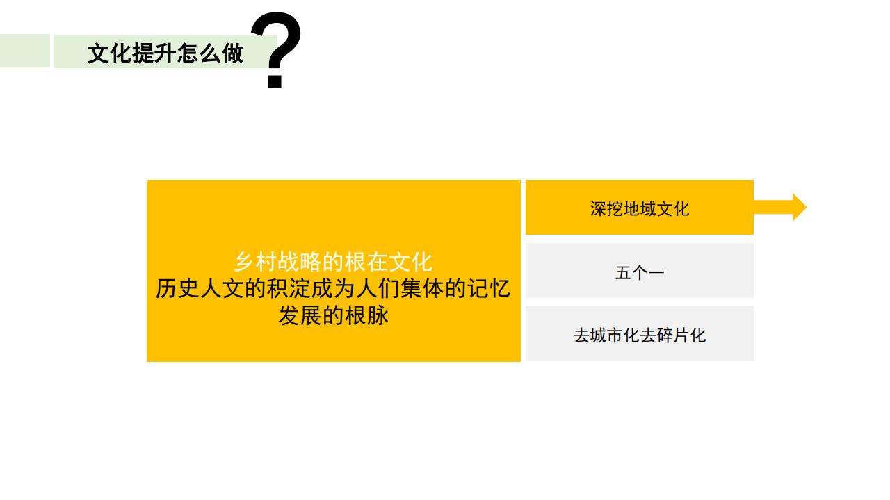 图片[6]-上海浦江镇革新村乡村振兴示范村景观设计方案