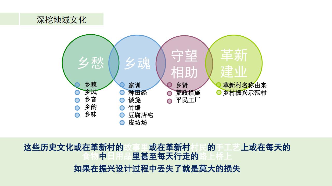 图片[9]-上海浦江镇革新村乡村振兴示范村景观设计方案