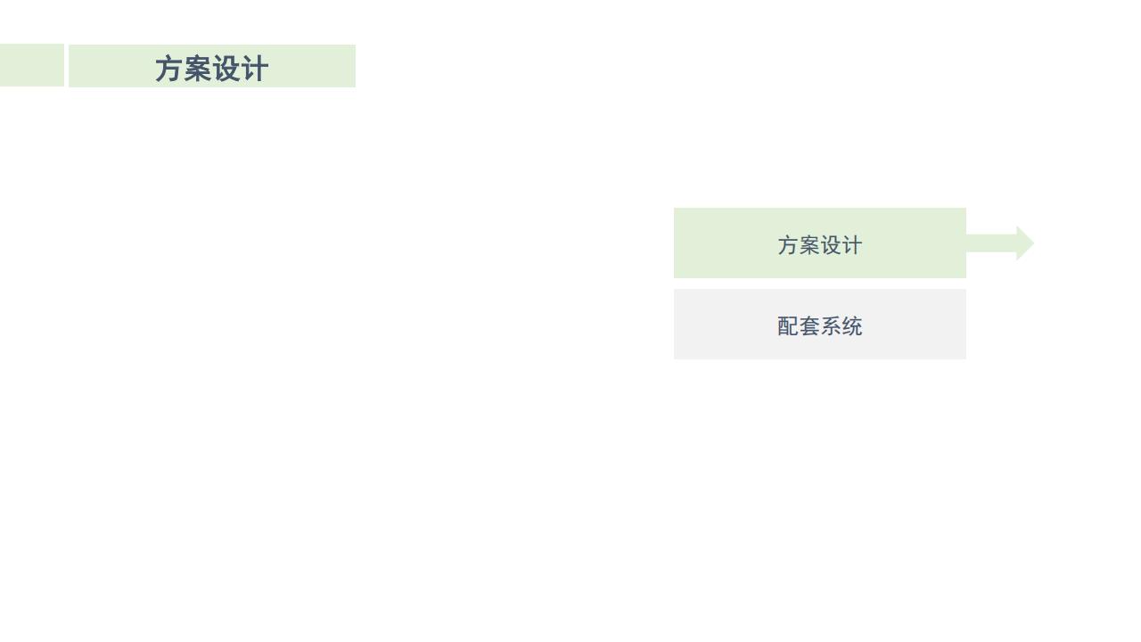 图片[16]-上海浦江镇革新村乡村振兴示范村景观设计方案