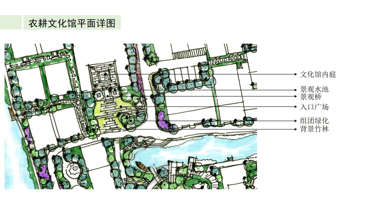 图片[19]-上海浦江镇革新村乡村振兴示范村景观设计方案