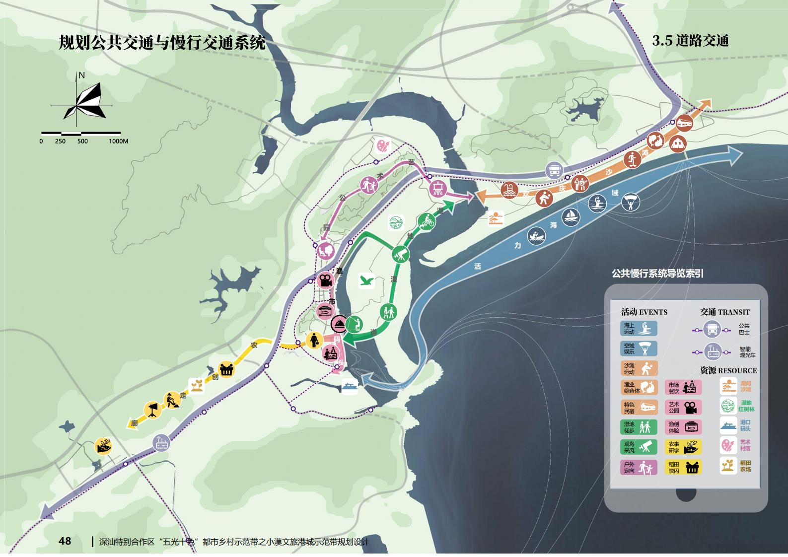 图片[48]-深汕都市乡村振兴示范带小漠文旅港城规划设计 - 由甫网-由甫网