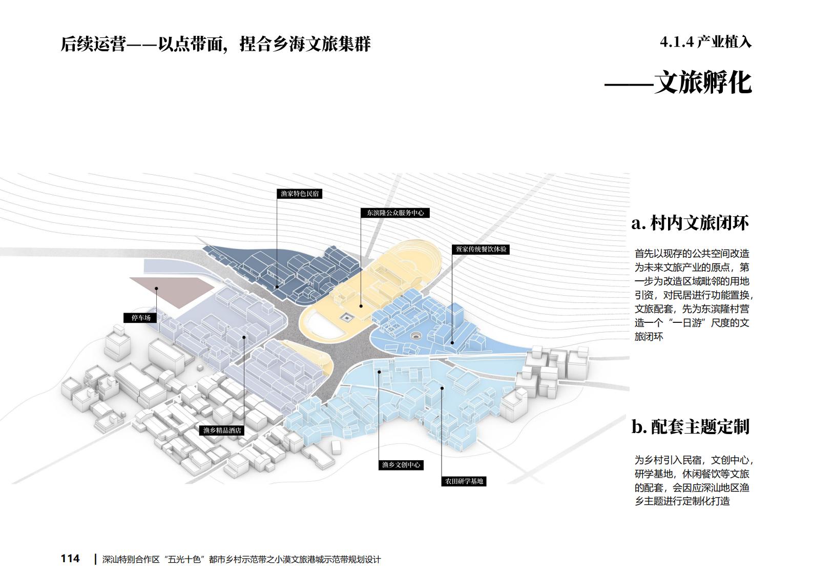 图片[114]-深汕都市乡村振兴示范带小漠文旅港城规划设计 - 由甫网-由甫网