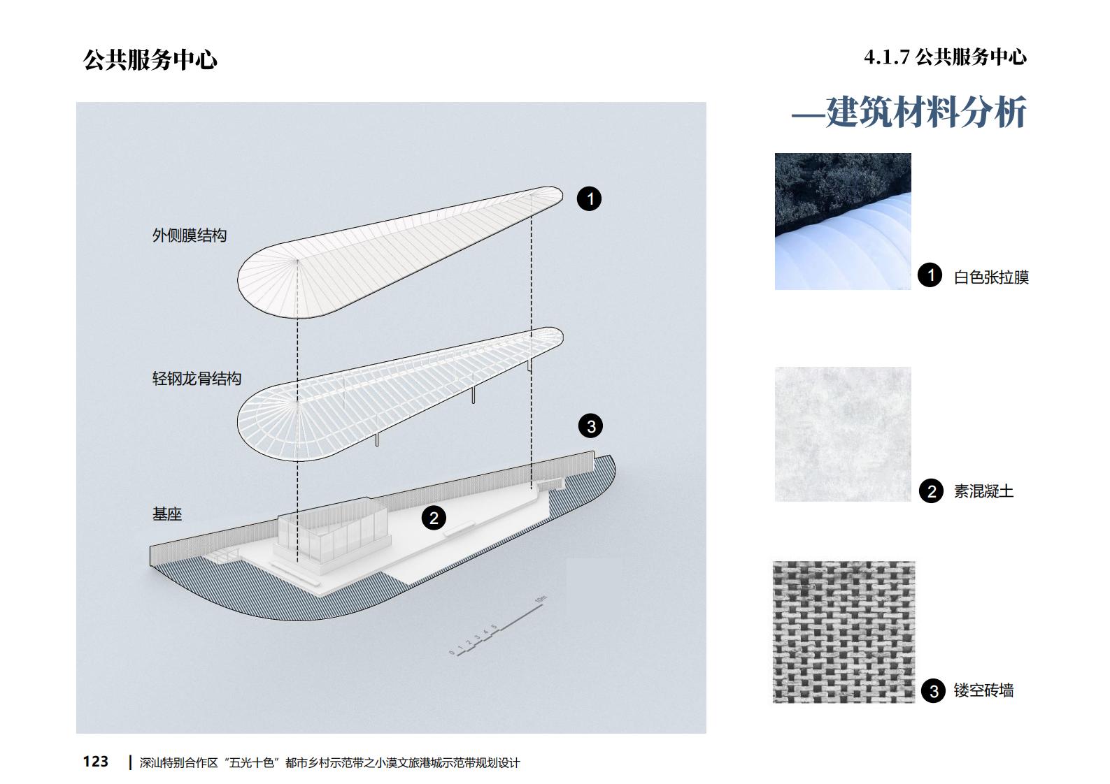 图片[123]-深汕都市乡村振兴示范带小漠文旅港城规划设计 - 由甫网-由甫网