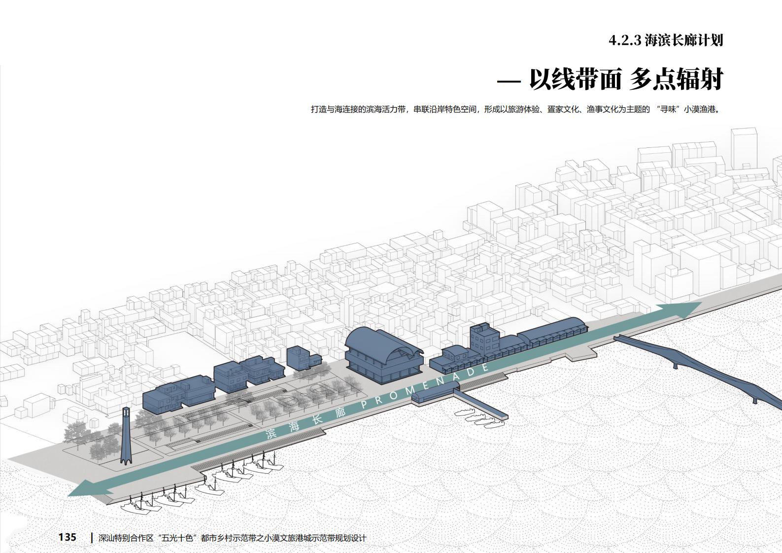 图片[135]-深汕都市乡村振兴示范带小漠文旅港城规划设计 - 由甫网-由甫网