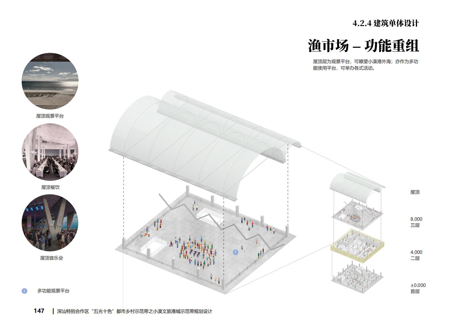 图片[147]-深汕都市乡村振兴示范带小漠文旅港城规划设计 - 由甫网-由甫网