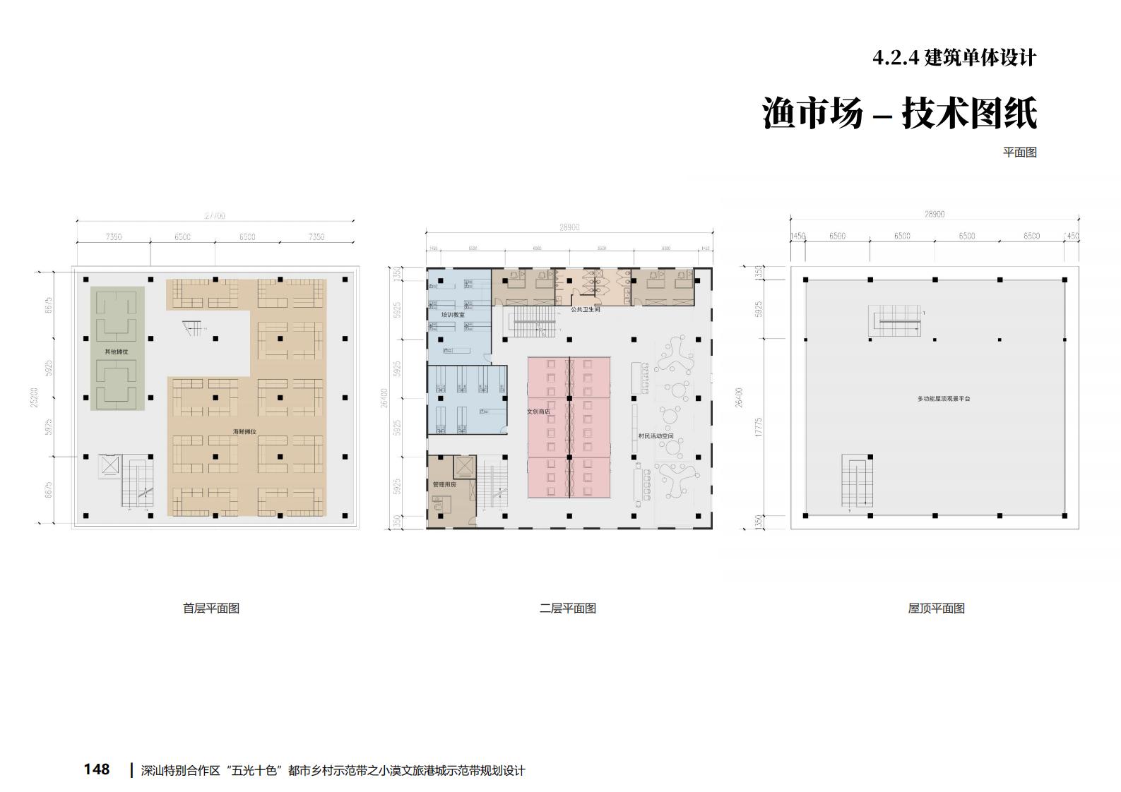 图片[148]-深汕都市乡村振兴示范带小漠文旅港城规划设计 - 由甫网-由甫网