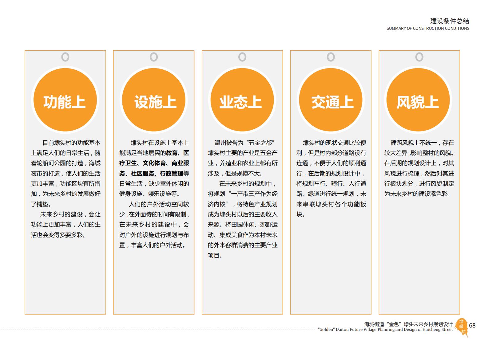 图片[68]-温州海城街道未来乡村规划设计方案 - 由甫网-由甫网