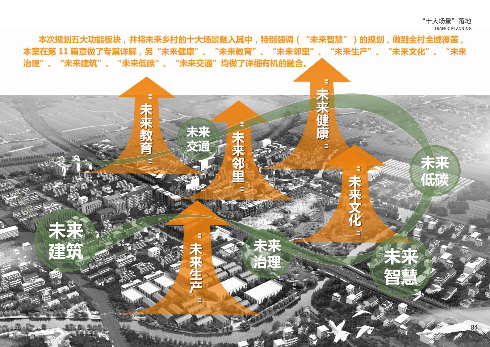 图片[84]-温州海城街道未来乡村规划设计方案 - 由甫网-由甫网