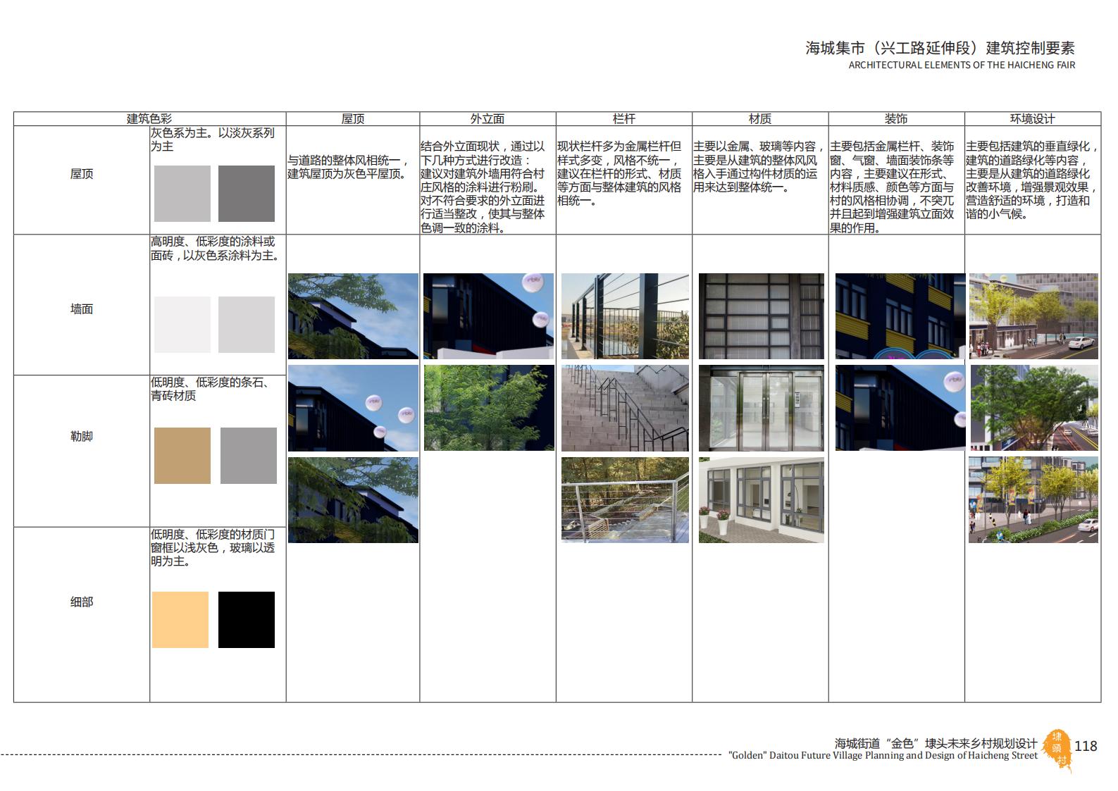 图片[118]-温州海城街道未来乡村规划设计方案 - 由甫网-由甫网