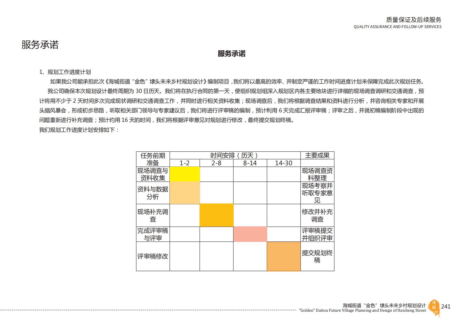 图片[241]-温州海城街道未来乡村规划设计方案 - 由甫网-由甫网