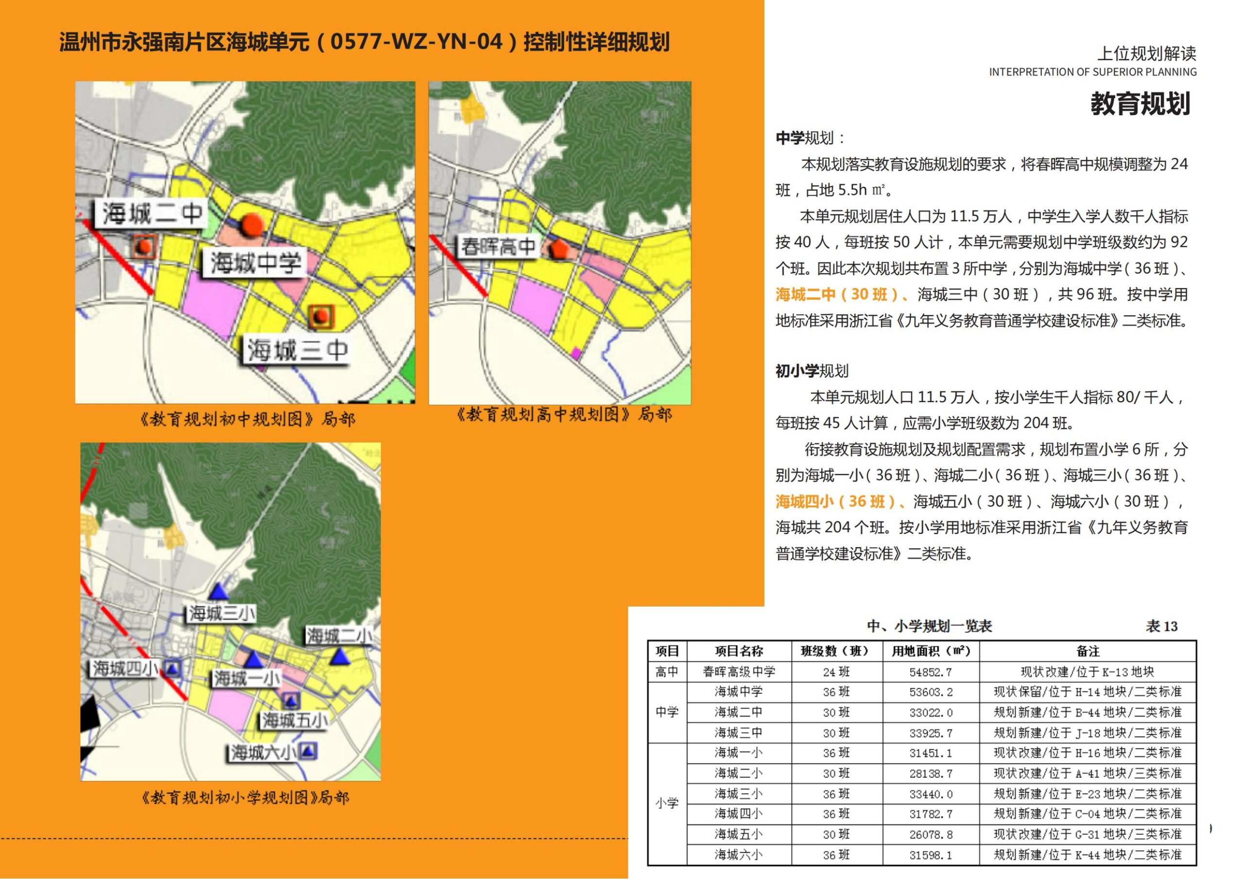 图片[39]-温州海城街道未来乡村规划设计方案 - 由甫网-由甫网